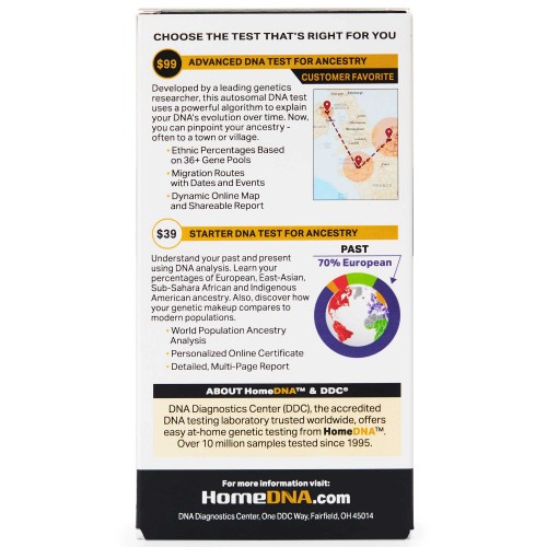 HomeDNA Advanced Swabbing kit and GPS Origins