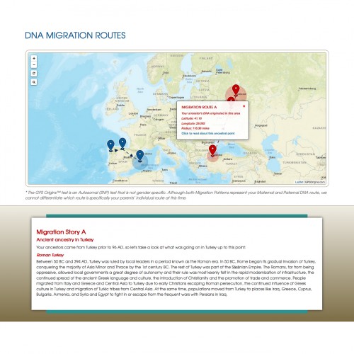 HomeDNA Advanced Swabbing kit and GPS Origins